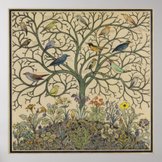 Birds of Many Climes by C.F.A Voysey Poster