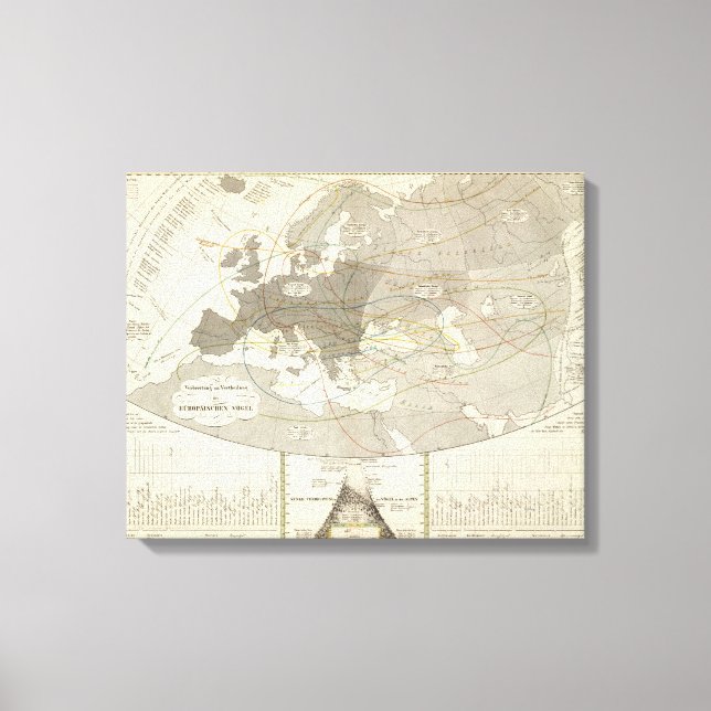 Birds throughout Europe Canvas Print (Front)