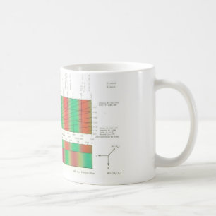 Birefringence Coffee Mug