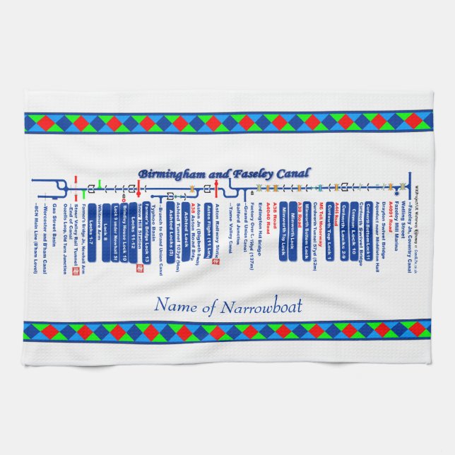 Birmingham and Faseley Canal UK Waterways Blue Tea Towel (Horizontal)