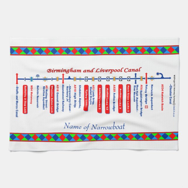 Birmingham and Liverpool Canal UK Waterways Red Tea Towel (Horizontal)