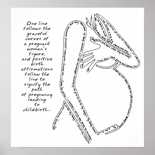 Birth Affirmations Poster (Front)