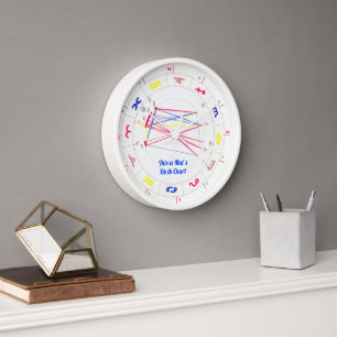 Birth Chart Clock Astrology Gifts
