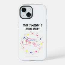 Birth Chart Iphone Cases | Astrology Gifts