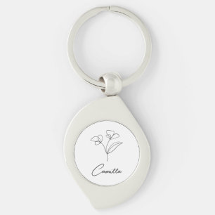 Birth Month Flower custom name, Personalised name, Key Ring