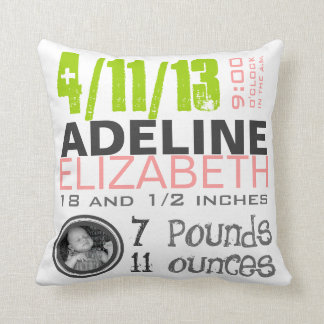 Birth Pillow
