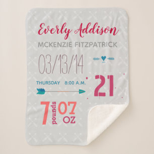 Birth Record Baby Gir Birth Stats Blue Green Coral Sherpa Blanket