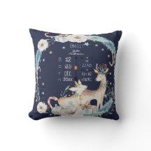 Birth Stats Baby Decor Watercolor Deer Flowers