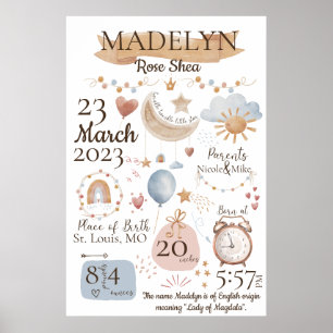 Birth Stats Sign, Personalised Newborn Name Print
