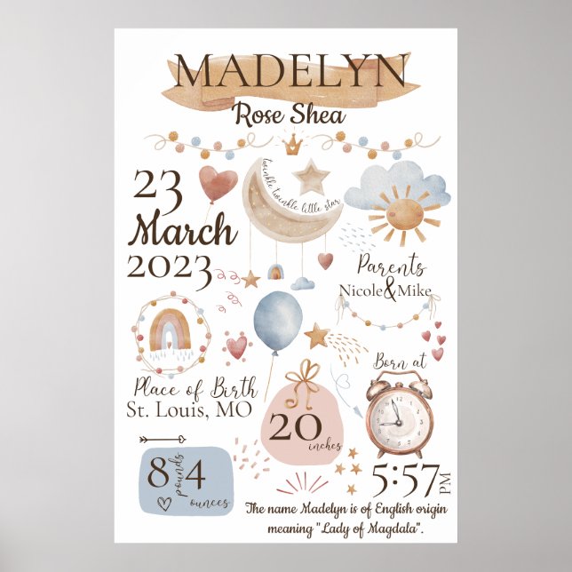 Birth Stats Sign, Personalised Newborn Name Print (Front)