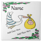Birth Tile, Dutch Look, Personalise