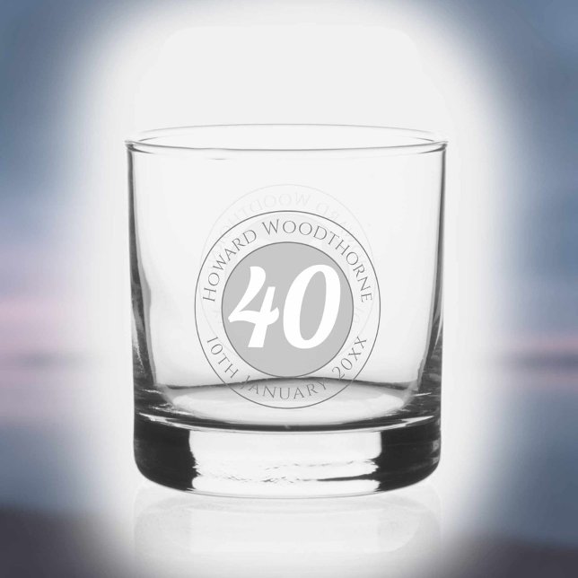 Birthday Celebration with Name, Age, & Birthday Whiskey Glass (Creator Uploaded)