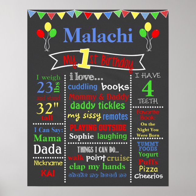 Birthday Chalkboard - Balloons Poster (Front)