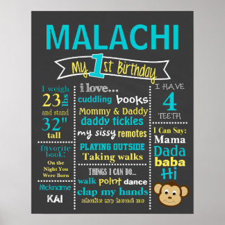 Birthday Chalkboard - Monkey, Little Monkey Poster