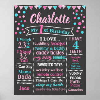 BIRTHDAY CHALKBOARD POSTER