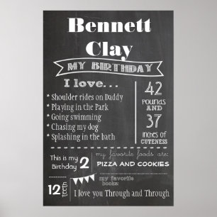 Birthday Chalkboard Poster