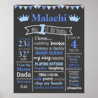 Birthday Chalkboard - Prince Poster