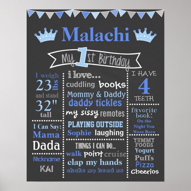 Birthday Chalkboard - Prince Poster (Front)