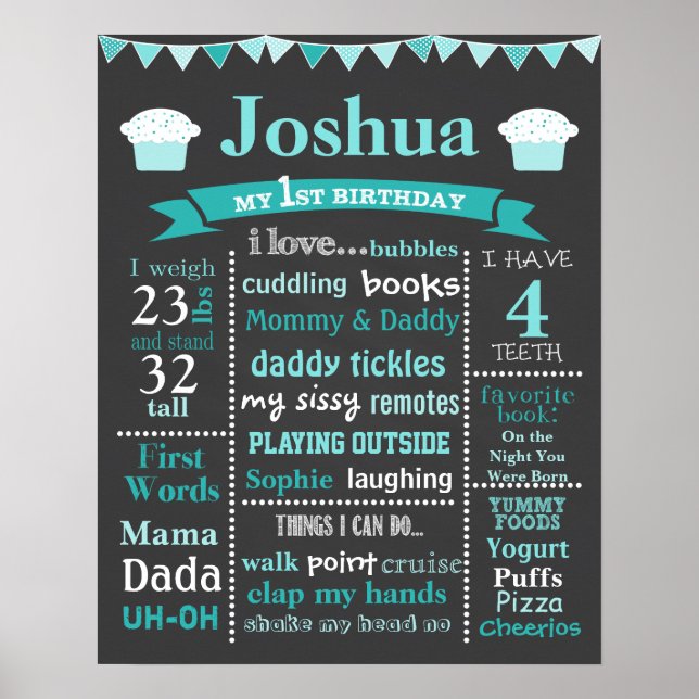 Birthday Chalkboard - Teal Cupcake Poster (Front)