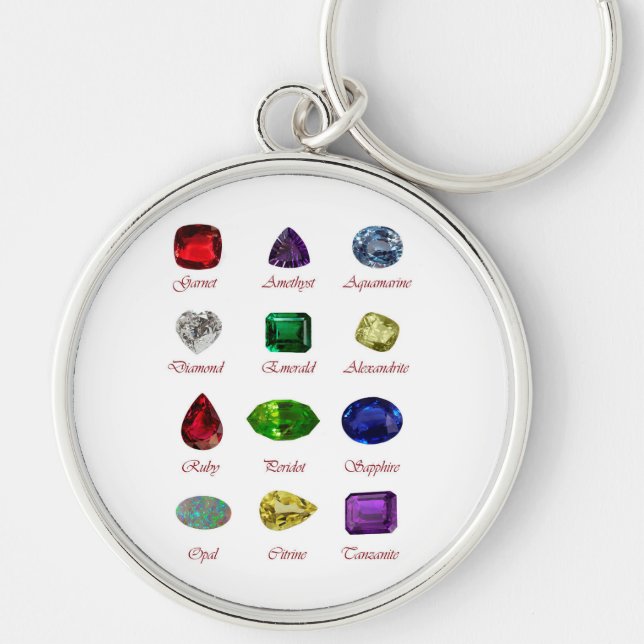 Birthday Chart Keychain (Front)