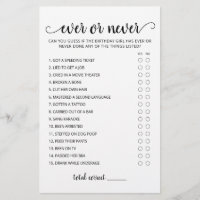 Birthday Ever or Never Birthday Party game