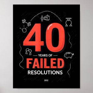 Birthday Gift_ 40 Years Of Failed Resolutions Humo Poster
