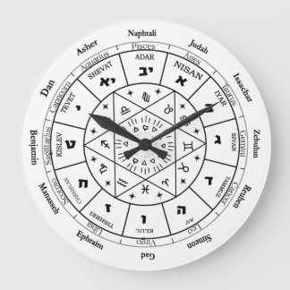 birthday gift for jewish friend,jewish gift ideas, large clock