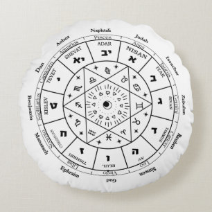 birthday gift for jewish friend,jewish gift ideas, round cushion