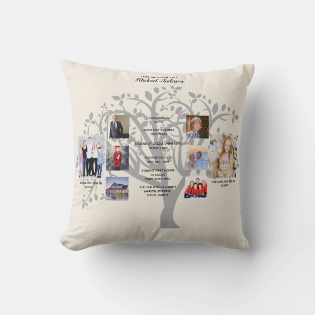 Birthday Milestones PHOTO COLLAGE Family Tree Gift Cushion (Front)
