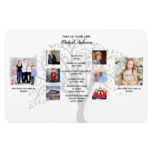 Birthday Milestones PHOTO COLLAGE Family Tree Gift Magnet