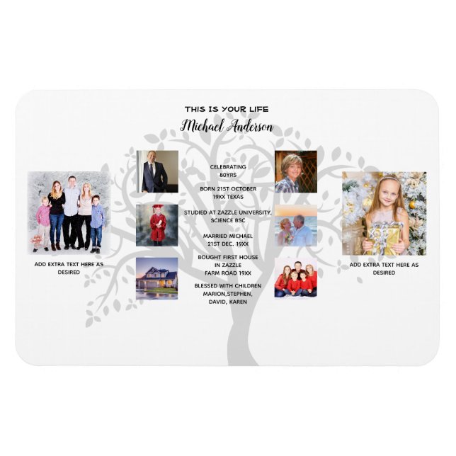 Birthday Milestones PHOTO COLLAGE Family Tree Gift Magnet (Horizontal)