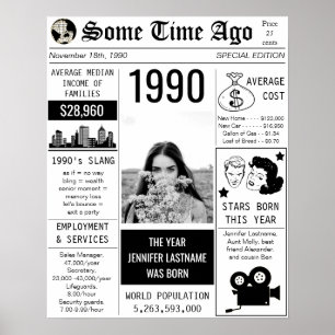 Birthday Newspaper Year 1990 Poster
