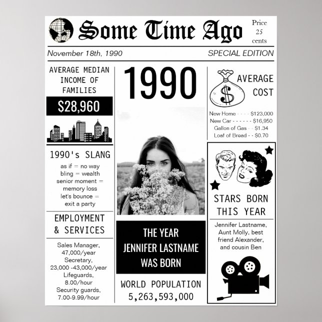 Birthday Newspaper Year 1990 Poster (Front)