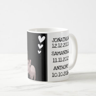 Birthday Reminder Date of Birth Photo Template Coffee Mug