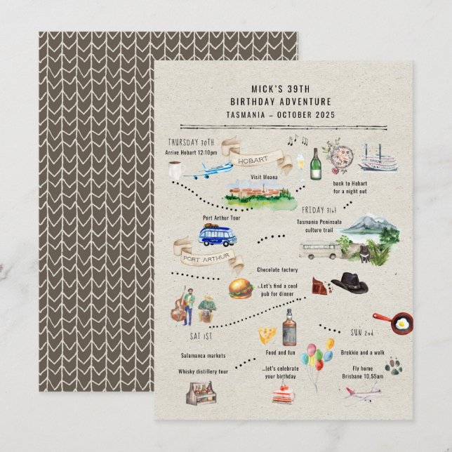 Birthday Weekend Itinerary | Tasmania (Front/Back)