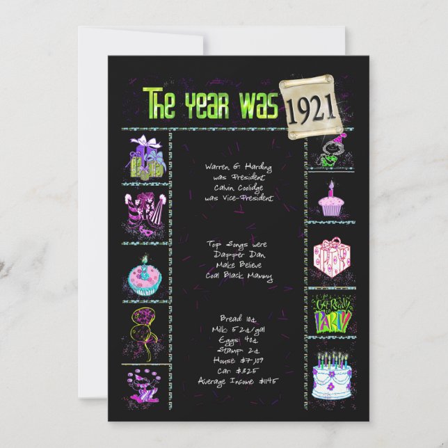 Birthday Year 1921 Invitation (Front)