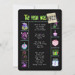 Birthday Year 1922 Invitation