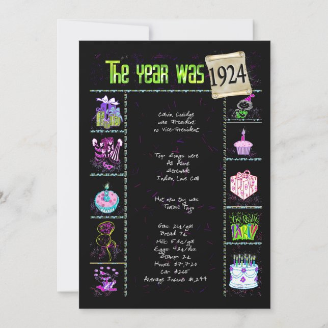 Birthday Year 1924 Invitation (Front)