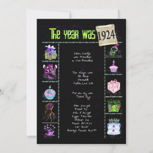 Birthday Year 1924 Invitation