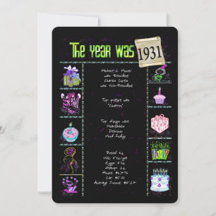 Birthday Year 1931 Invitation