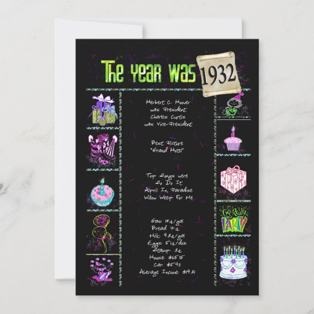 Birthday Year 1932 Invitation (Front)