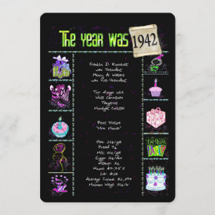 Birthday Year 1942 Invitation