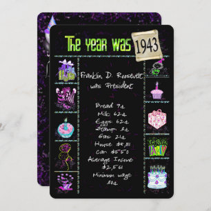 Birthday Year 1943 Party Invitation
