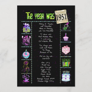Birthday Year 1951 Invitation