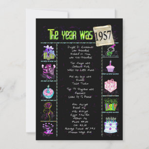 Birthday Year 1957 Invitation