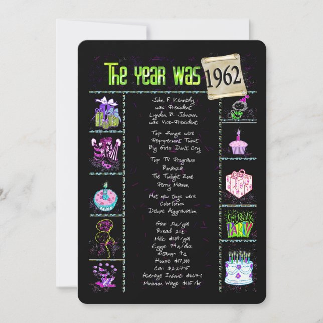 Birthday Year 1962 Invitation (Front)