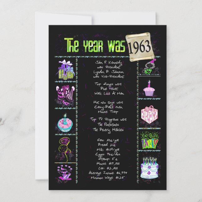 Birthday Year 1963 Invitation (Front)