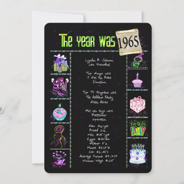 Birthday Year 1965 party invitation (Front)