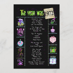 Birthday Year 1972 Invitation