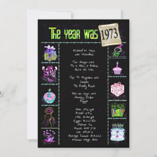 Birthday Year 1973 Invitation